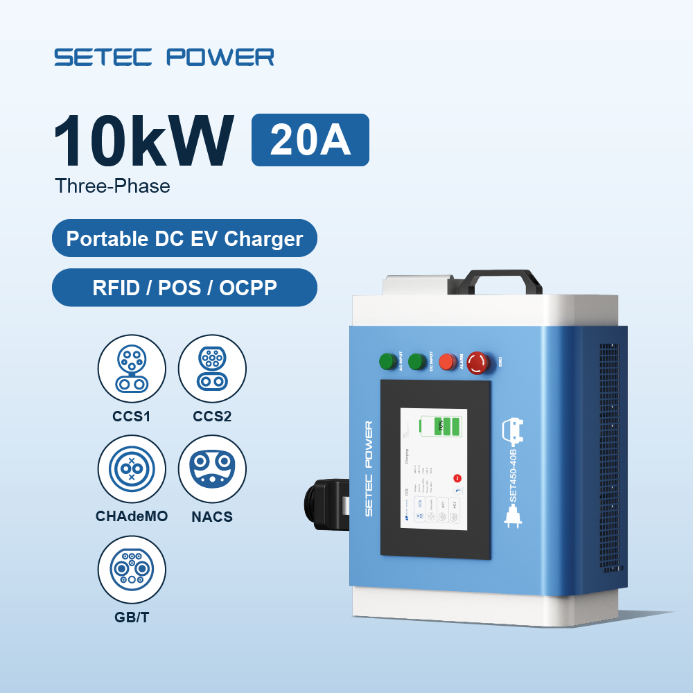 Home Ev Charger - Przenośna, szybka, mobilna stacja ładowania pojazdów