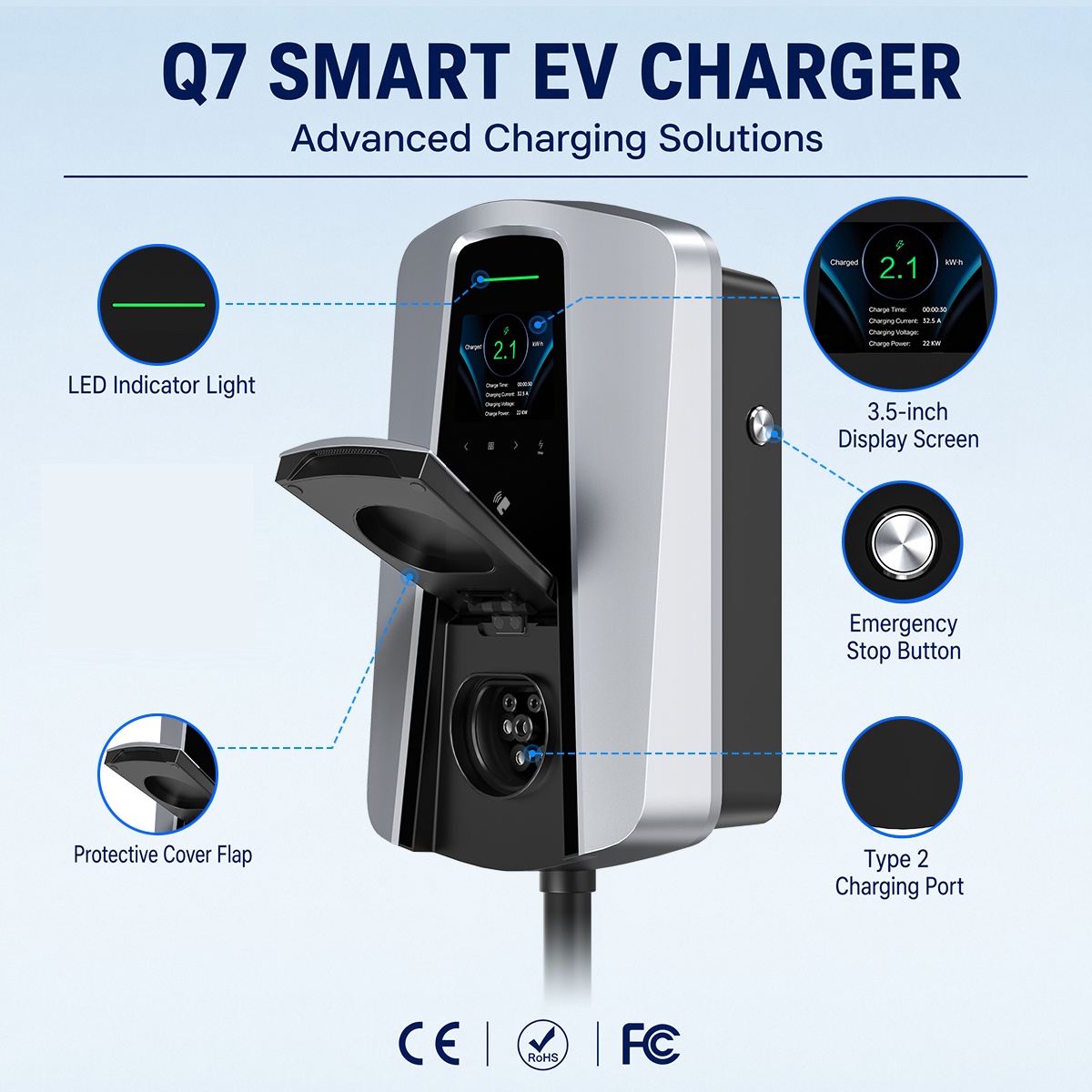 Ładowarka samochodowa do pojaz – Wallbox Ev recenzja i cena