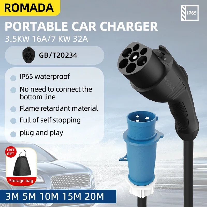 Przenośna ładowarka do pojazdó – Ev Charger Adapter recenzja i cena