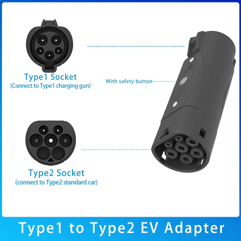 Adapter do ładowarki EV J1772  – Home Ev Charger recenzja i cena