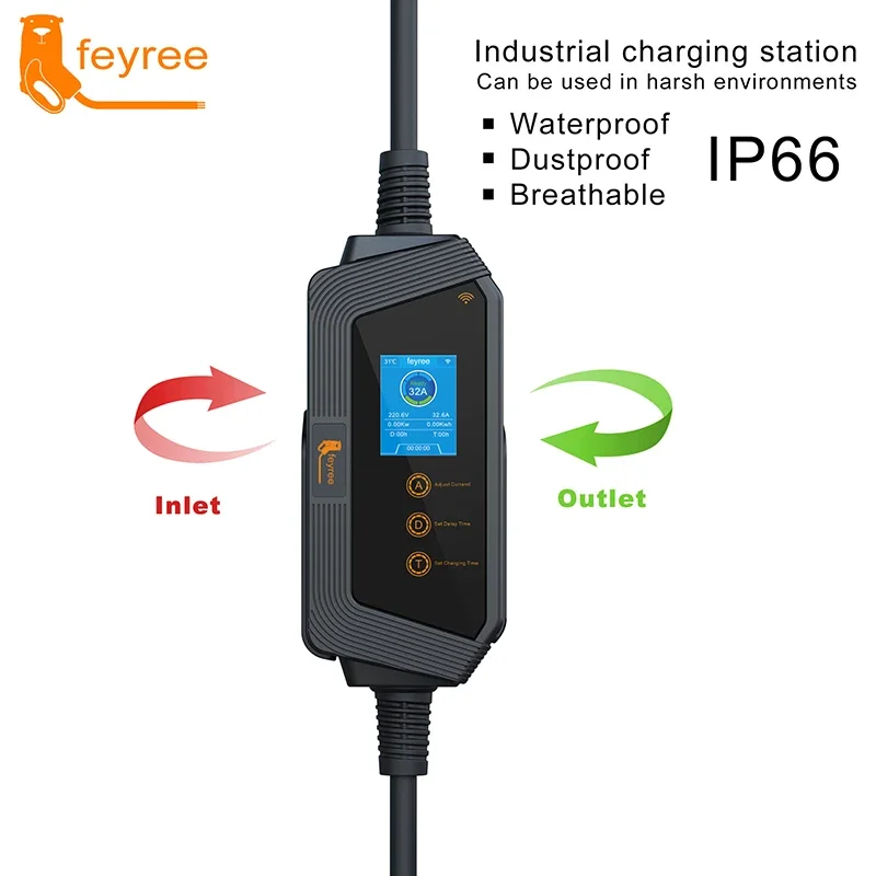 Przenośna ładowarka EV Feyree  – Home Ev Charger recenzja i cena